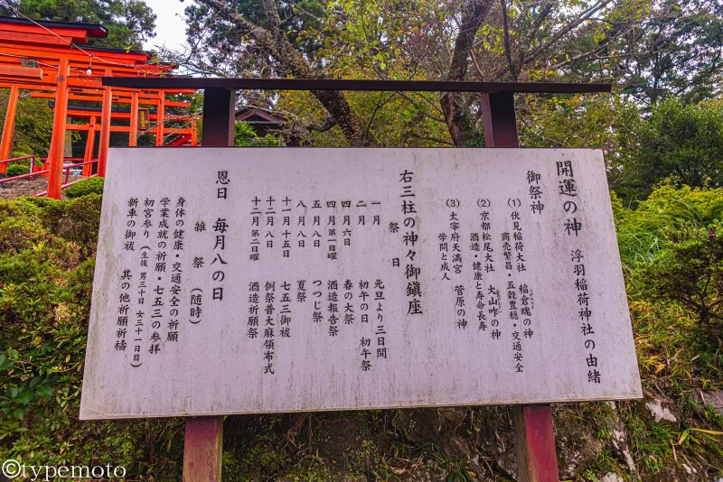 浮羽稲荷神社看板