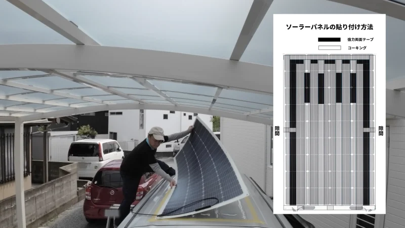 ソーラーパネル固定