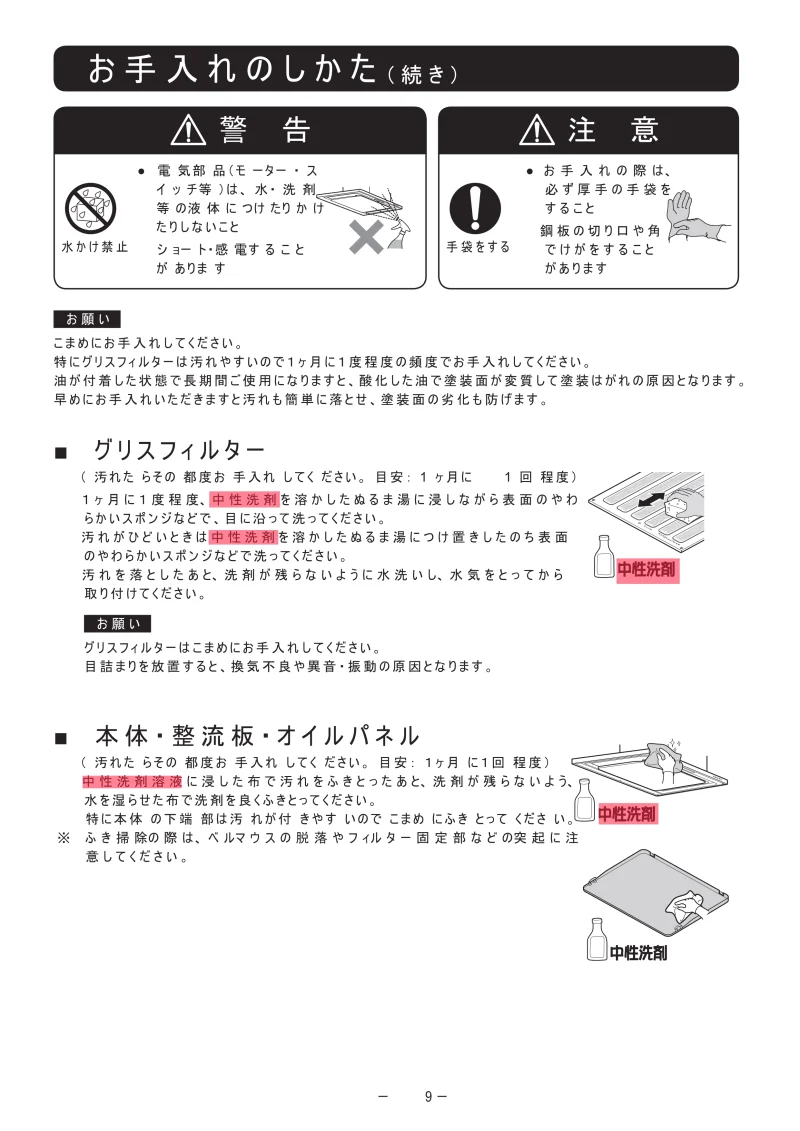 クリナップ換気扇取扱説明書 お手入れ方法1