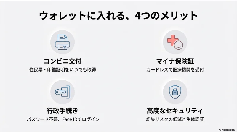 iPhoneにマイナンバーカードを追加する4つのメリット