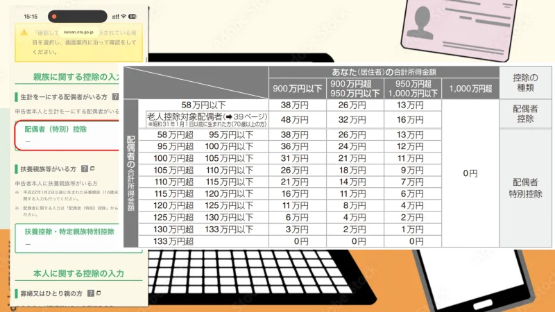 配偶者控除の所得要件一覧表