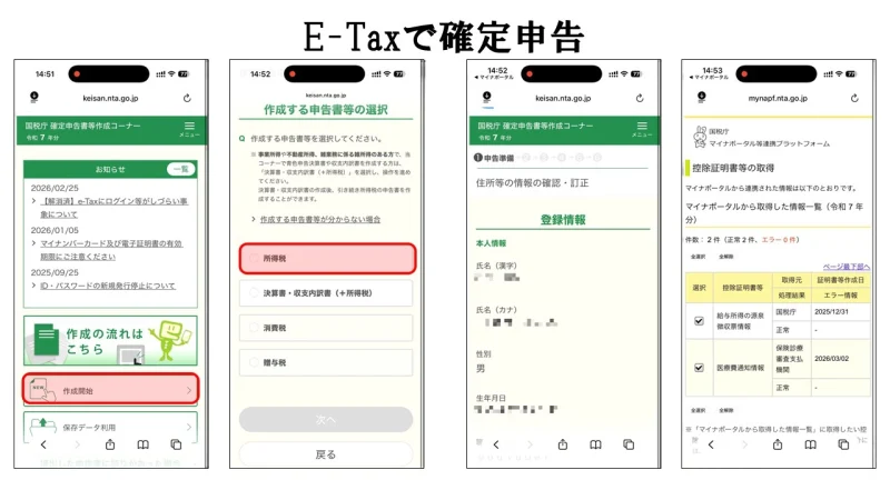 国税庁「確定申告書等作成コーナー」へのアクセス画面
