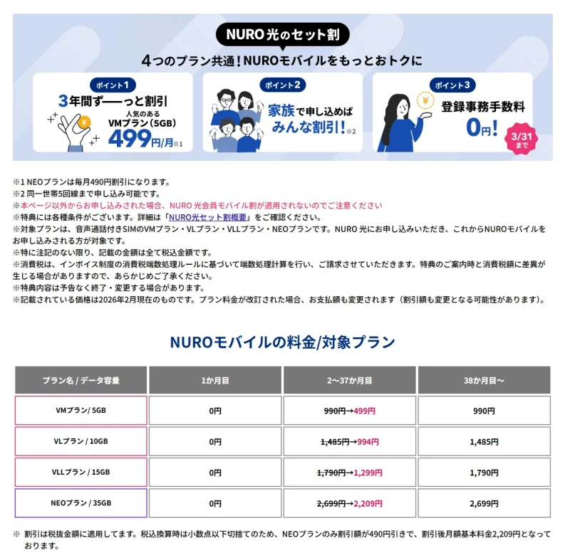 NUROモバイルが3年間半額になるセット特典